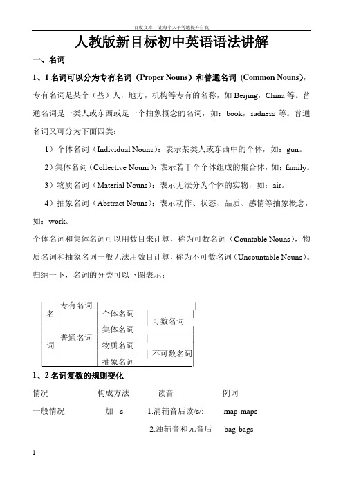 人教版新目标初中英语语法讲解
