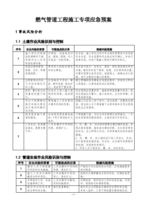 燃气管道工程施工专项应急预案