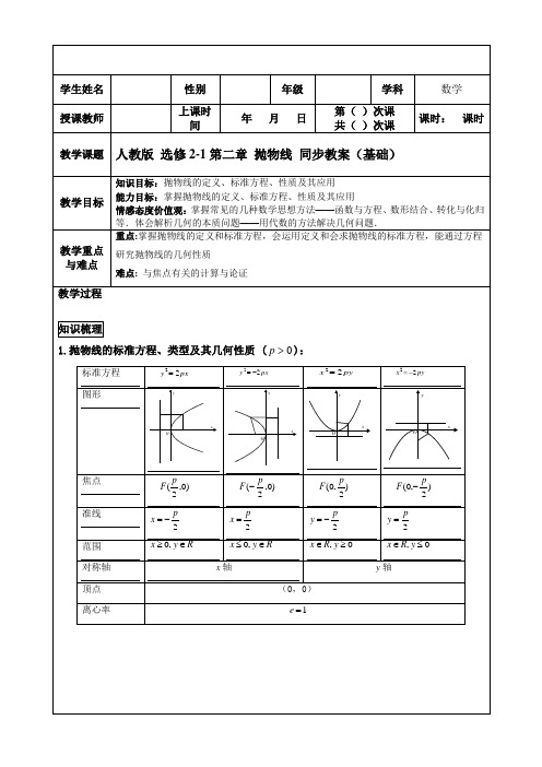 人教版高中数学选修2-1第二章 2.4抛物线同步教案(基础)