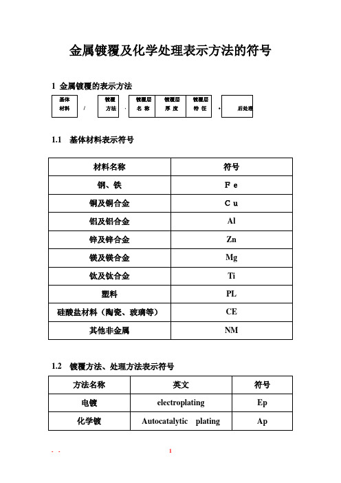 金属镀覆及化学处理表示方法的符号