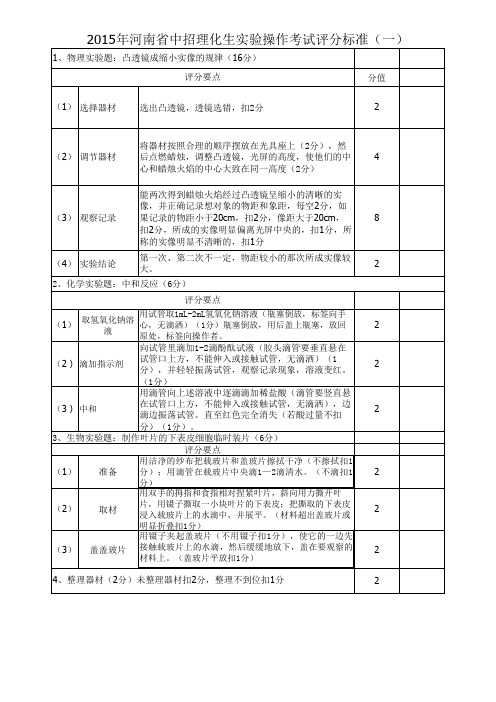 2015年河南省中招理化生实验操作考试评分标准