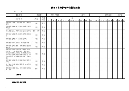 传送带日常维护保养点检记录表