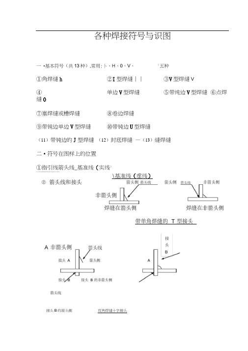 焊接符号表示法