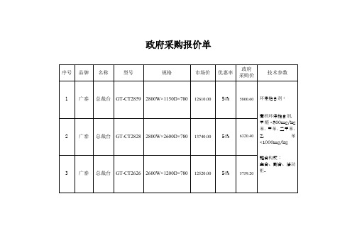 政府采购报单