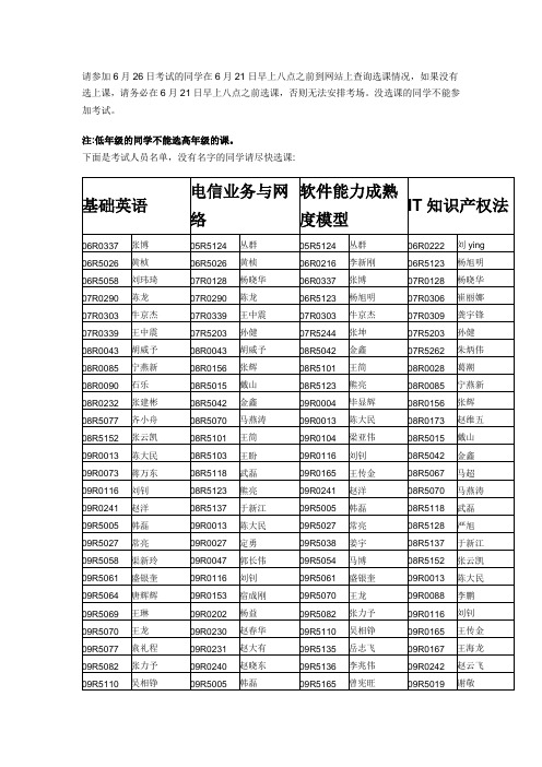 考试人员名单