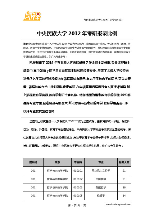 中央民族大学2012年考研报录比例