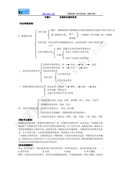 专题六        生物的生殖和发育