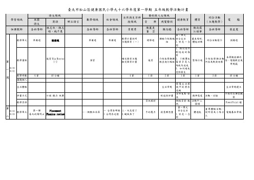 台北市松山区健康国民小学九十六学年度第一学期