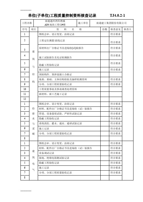 [整理]TJ402-1单位子单位工程质量控制资料核查记录.