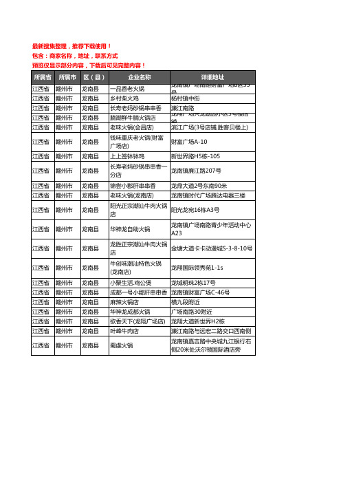 新版江西省赣州市龙南县火锅店企业公司商家户名录单联系方式地址大全21家