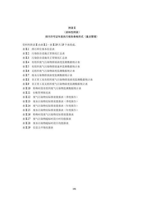 橡胶和塑料制品工业排污许可证年度执行报告表格形式(重点管理)