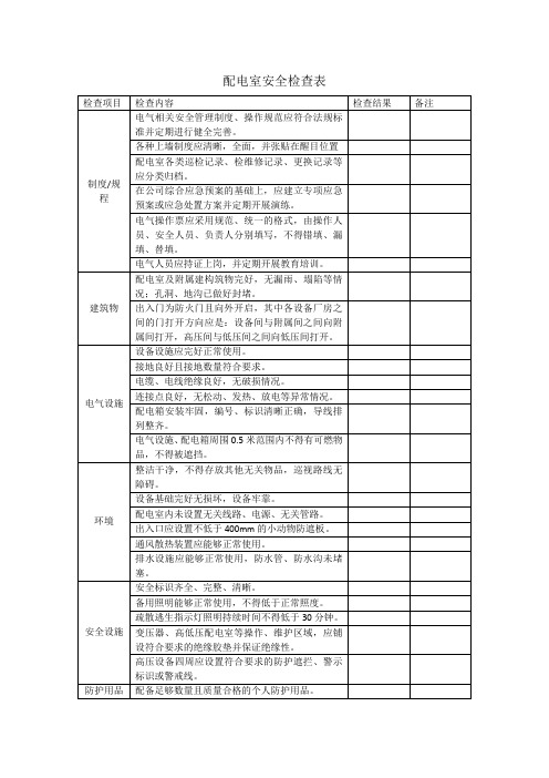 配电室安全检查表