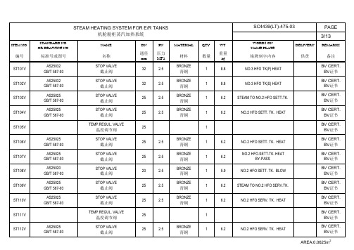 SC4439(LT)-475-03机舱舱柜蒸汽加热系统