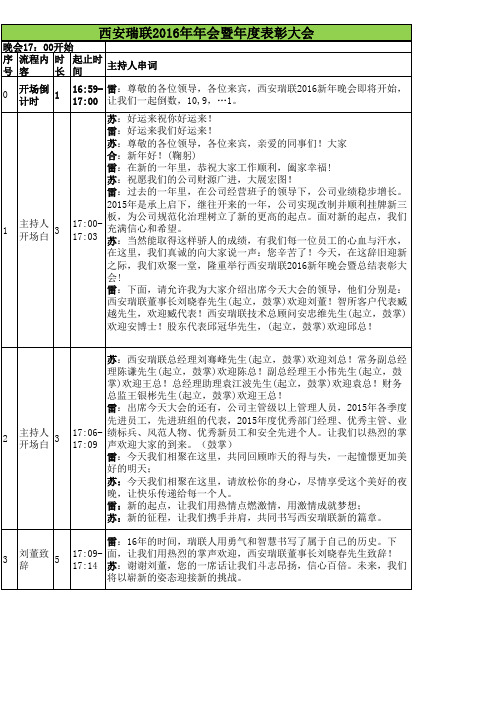 2016年年会工作主持词