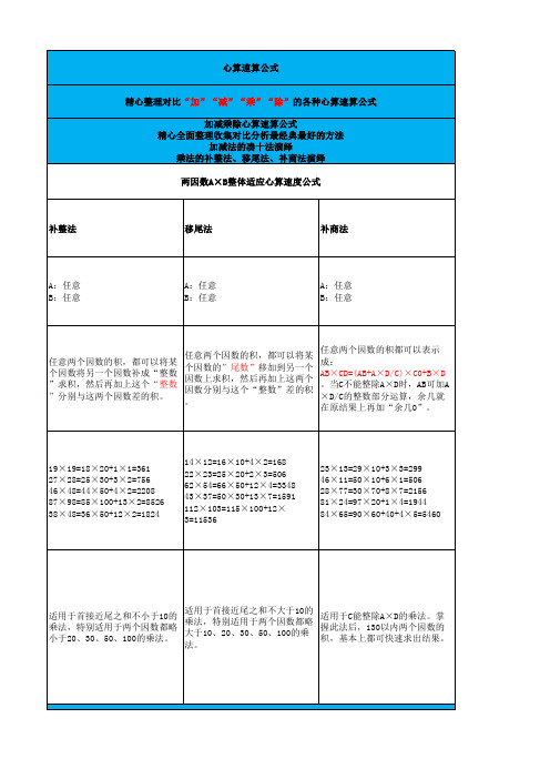 加减乘除心算速算公式(精心全面整理收集对比分析)