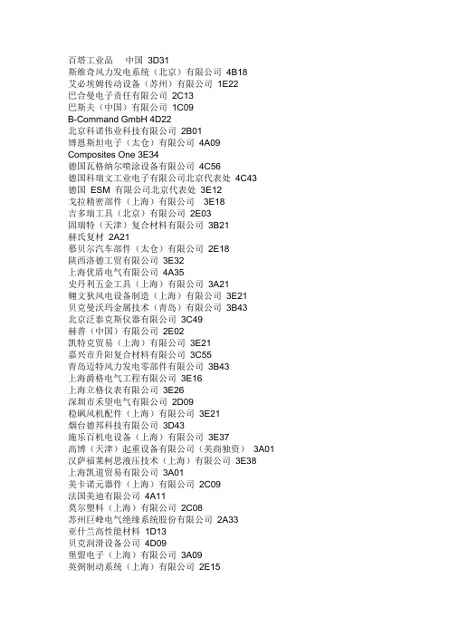 2011风能设备展览会参展商