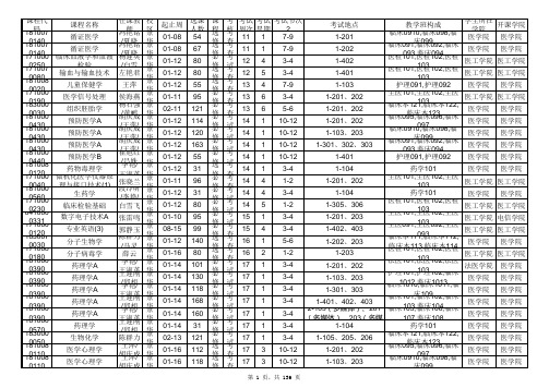 河南科技大学2012-2013学年第一学期非考试周考试安排