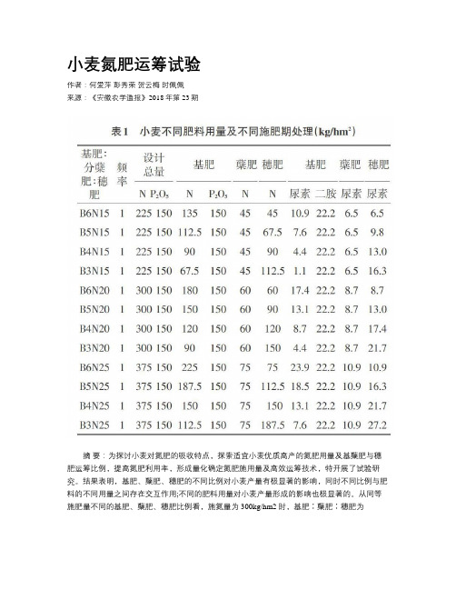 小麦氮肥运筹试验