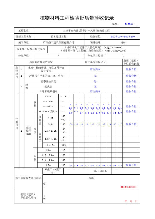 苗木进场检验批质量验收记录