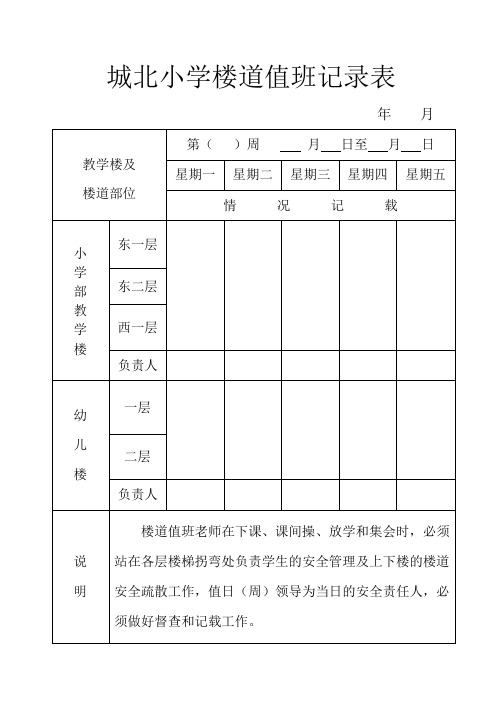 城北小学楼道值班记录表