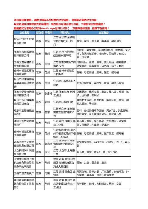新版江苏省童装婴儿装工商企业公司商家名录名单联系方式大全45家