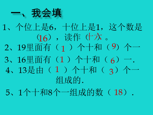 20以内的数及加减法复习PPT