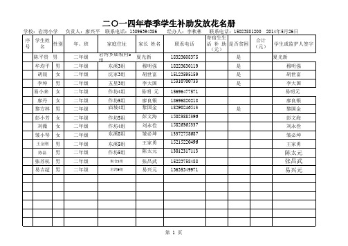 2014年春季寄宿生生活补助