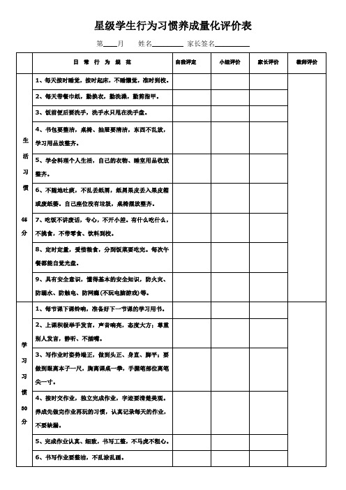 星级学生行为习惯养成量化评价表