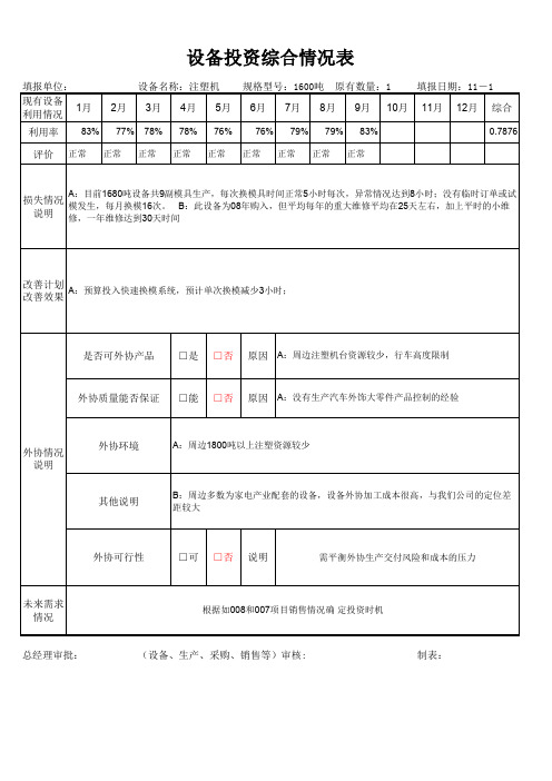 设备产能分析表
