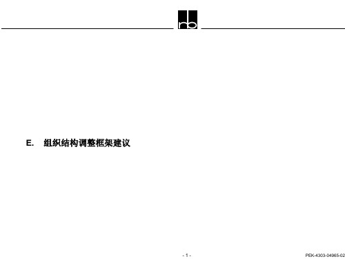 中国五矿集团组织结构调整