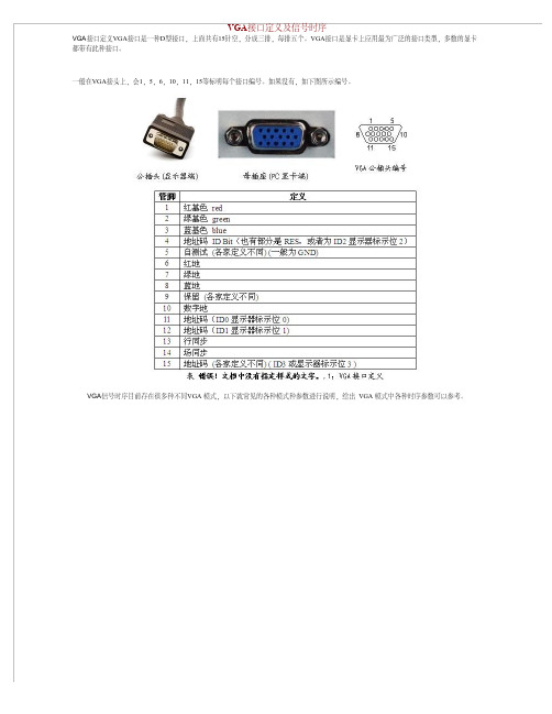 VGA标准释义