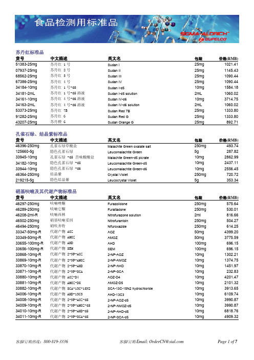 货号 中文描述 英文名 包装 价格(RMB)