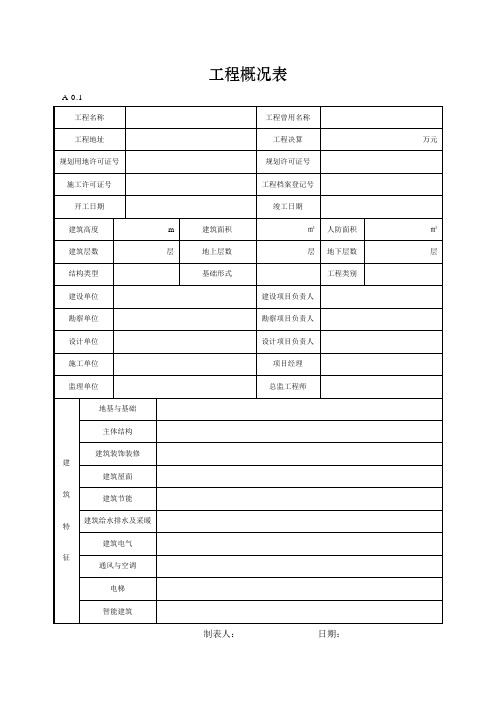建设工程施工A类基础资料表格汇总