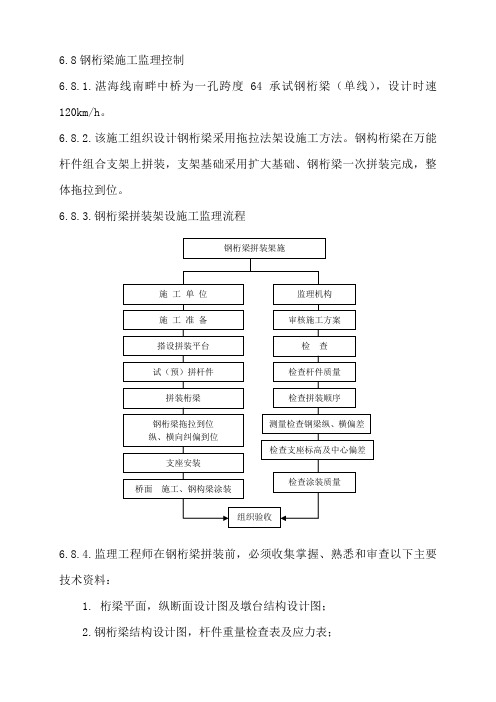 6.8钢构梁施工监理控制