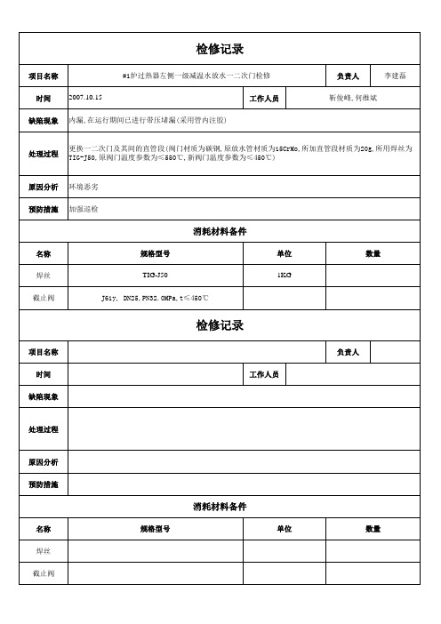 锅炉专业检修记录