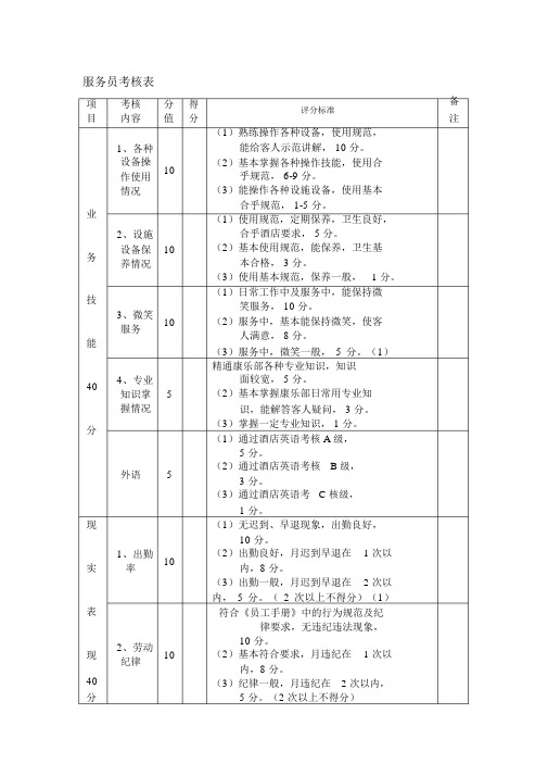 服务员考核表