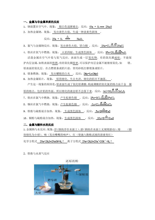 金属与非金属单质的反应
