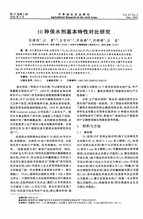 10种保水剂基本特性对比研究