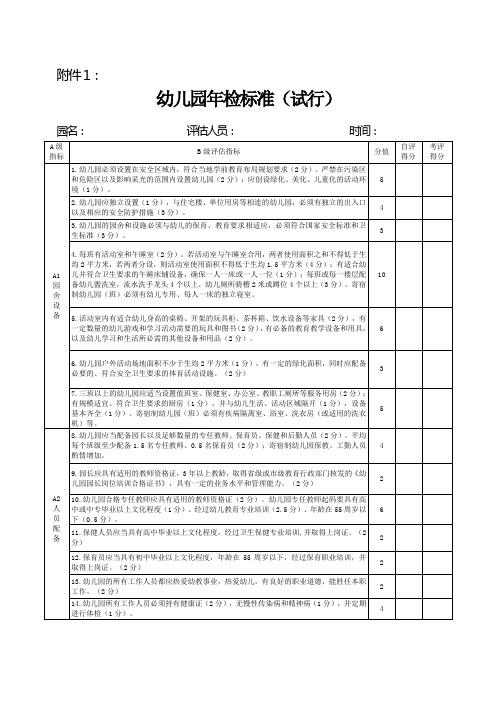 幼儿园年检标准(试行)