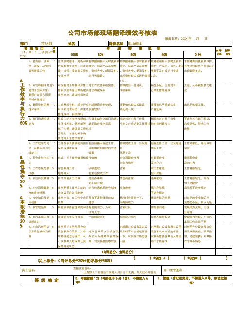 公司市场部现场翻译绩效考核表
