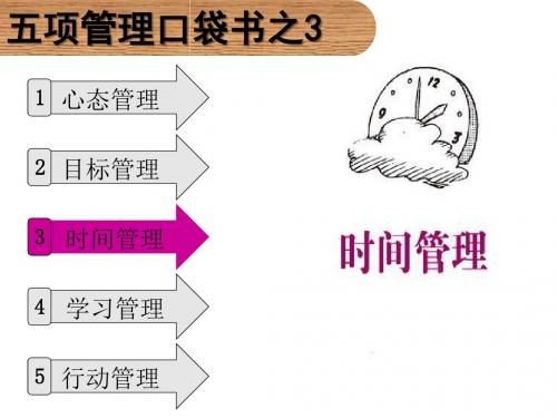 时间管理-企业时间管理的过程(ppt77页)