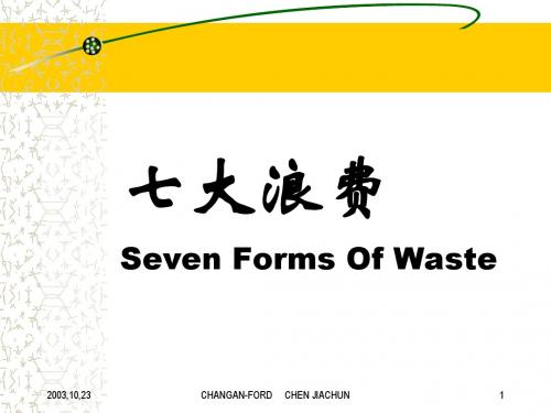 七大浪费Seven Waste