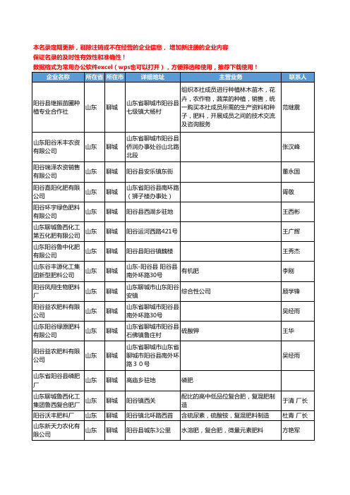 2020新版山东省聊城化肥-肥料工商企业公司名录名单黄页联系方式大全179家