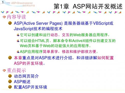 ASP+Dreamweaver(第1章)