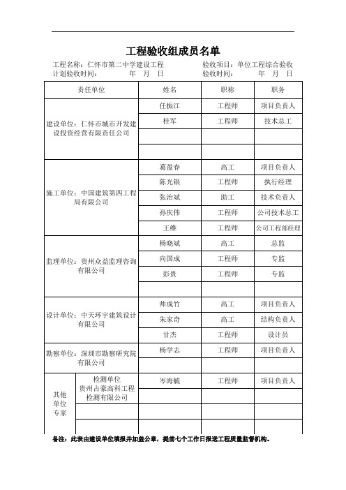 工程验收组成员名单