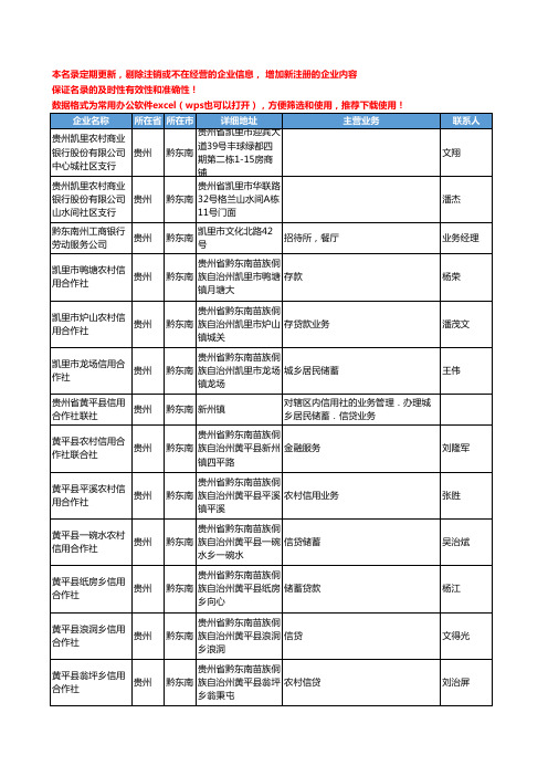 2020新版贵州省黔东南金融机构工商企业公司名录名单黄页联系方式大全76家