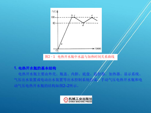 《家用电器实用维修技术》PPT2