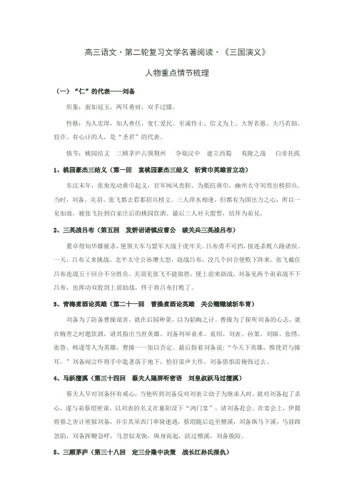 《三国演义》重点人物情节梳理