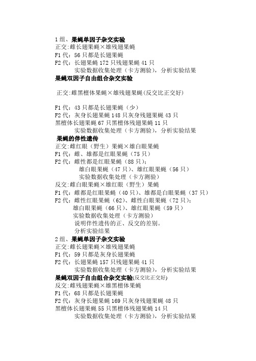 果蝇杂交实验数据