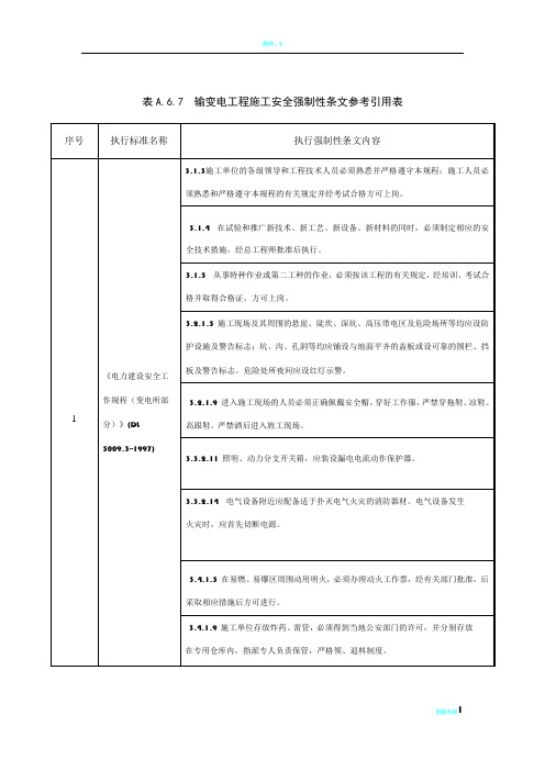 输变电工程施工安全强制性条文参考引用表